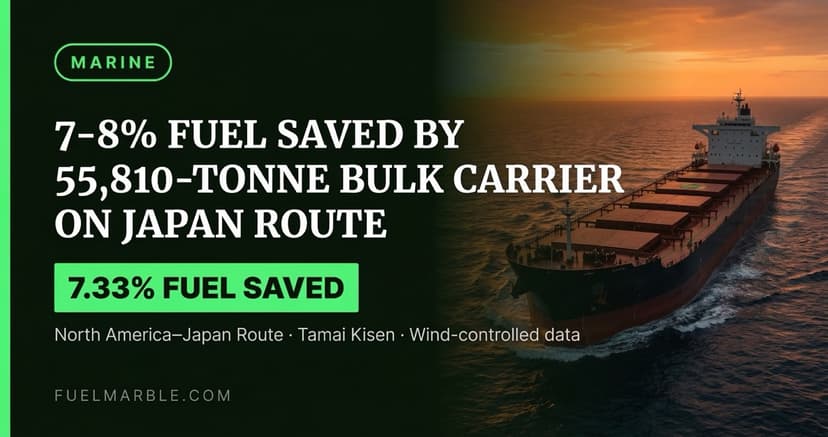 55,810-tonne bulk carrier underway on the North America–Japan route — TRES FELICES fuel efficiency trial results
