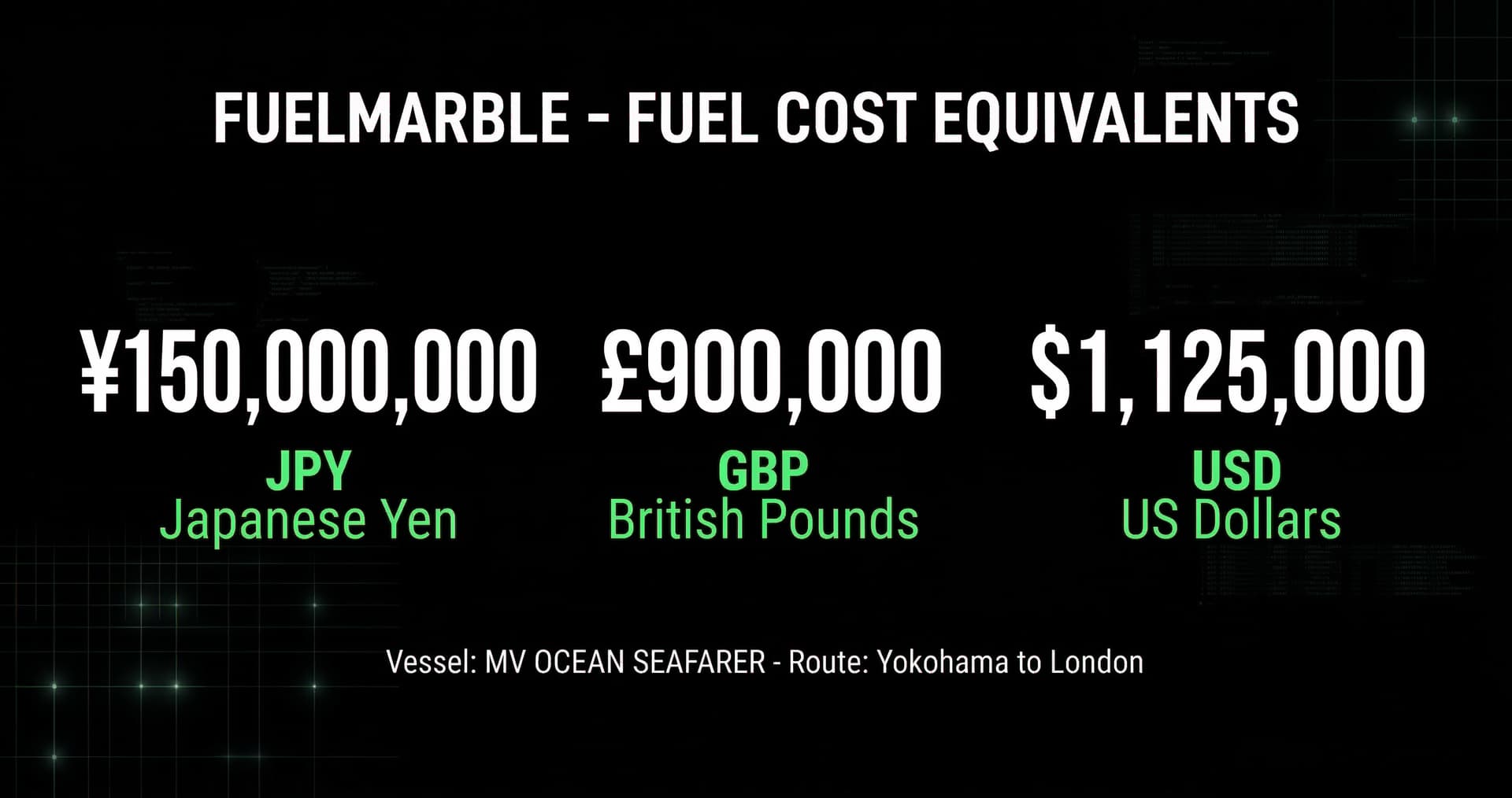 FuelMarble FuelMarble — TRES FELICES verified annual benefit: ¥13,497,168 (~£70,200 / ~$89,300) per vessel on North America–Japan bulk route