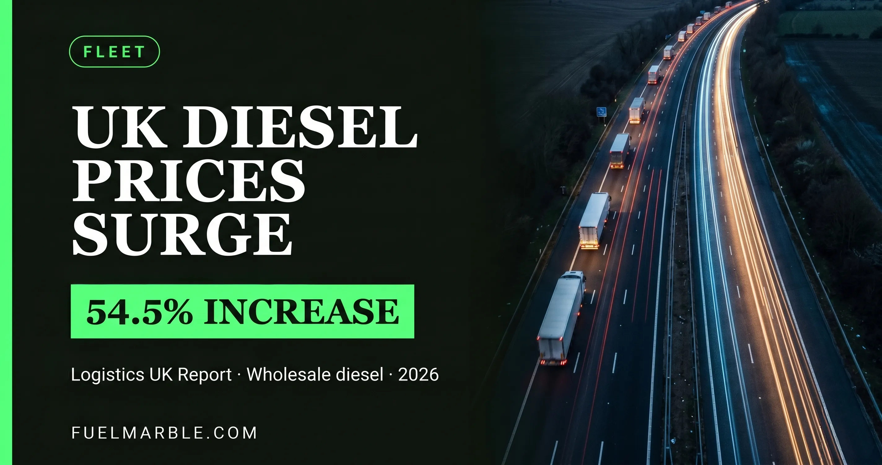 UK diesel prices surge 54.5% in 2026 — FuelMarble fleet cost impact article cover